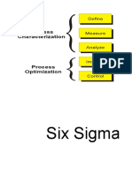 Six Sigma Template Kit