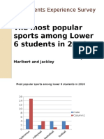 Students Experience Survey: The Most Popular Sports Among Lower 6 Students in 2016