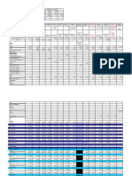 VAT Sales Scenarios Report