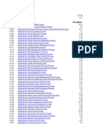 PMP Exam Study Sheet (1)