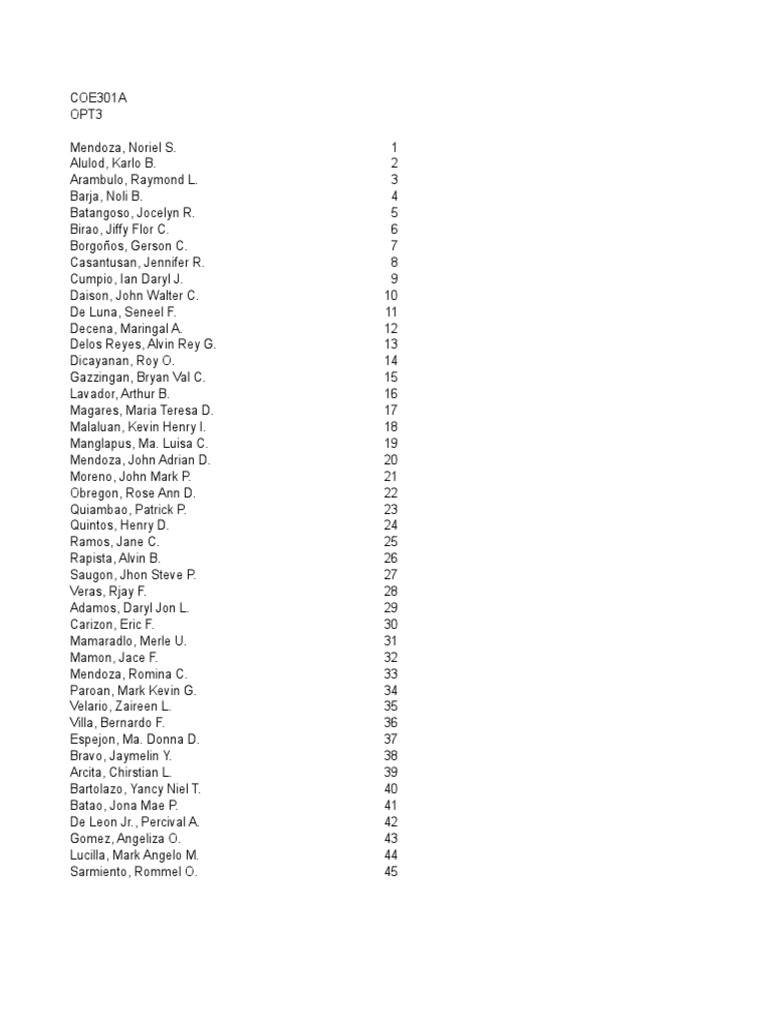 class-list-pdf