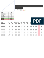 Programación de Actividades ( 25-07-2016 a 30-08-2016 )