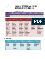 Kata Kerja Operasional Kko Revisi Takson