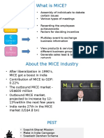  Mice Industry