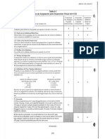 Tabla 6.1 (Criterio Aceptacion y Rechazo Estructural) AWS D1.1 2010