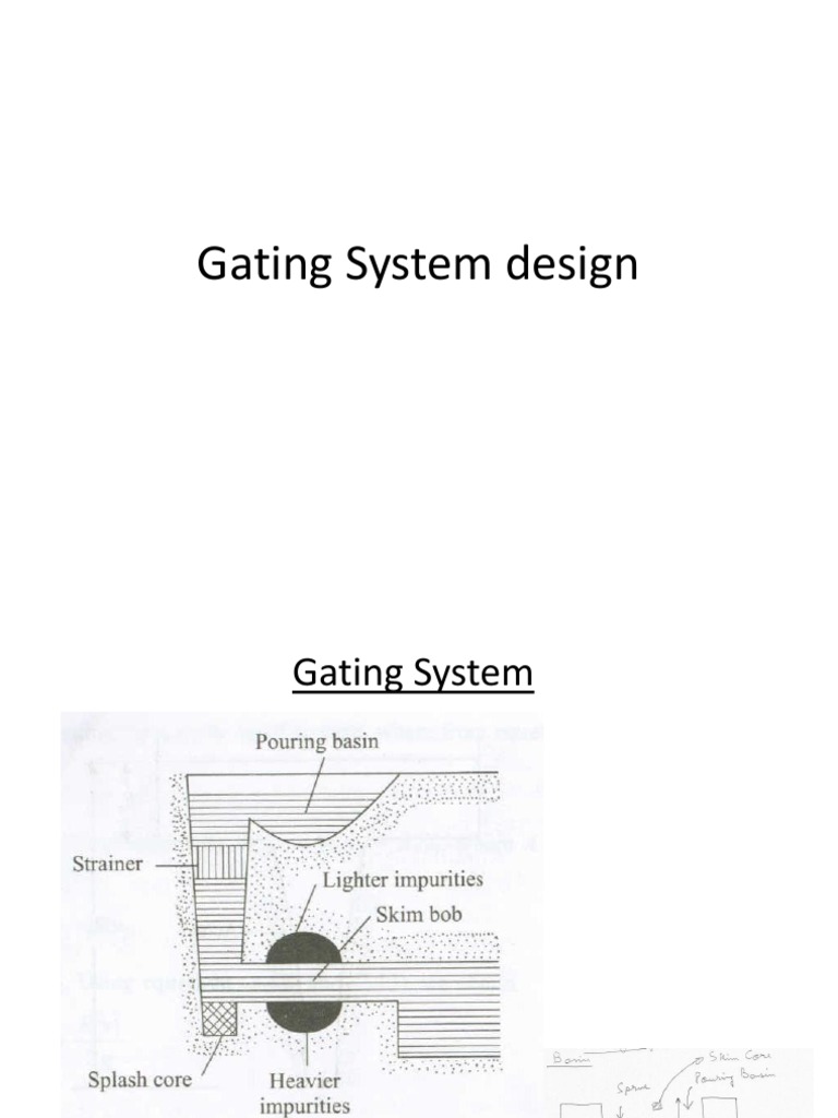 Gating System Design in Casting | PDF | Casting (Metalworking) | Fluid ...