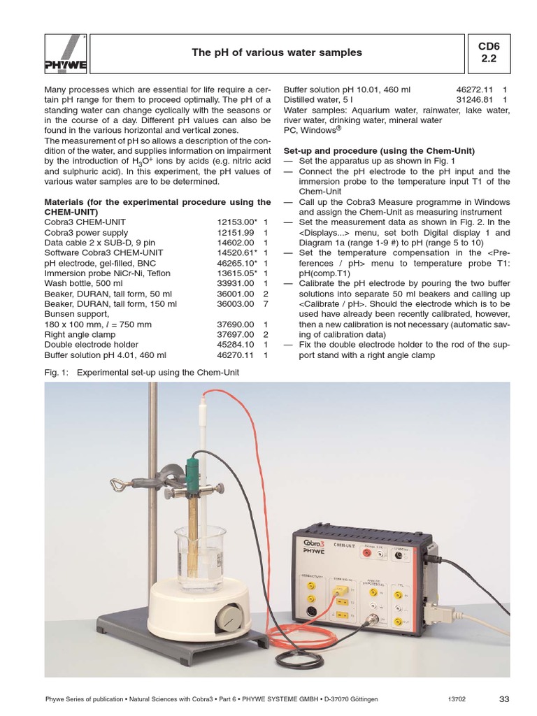 CD6 2.2 The PH of Various Water Samples: Set-Up and Procedure (Using ...