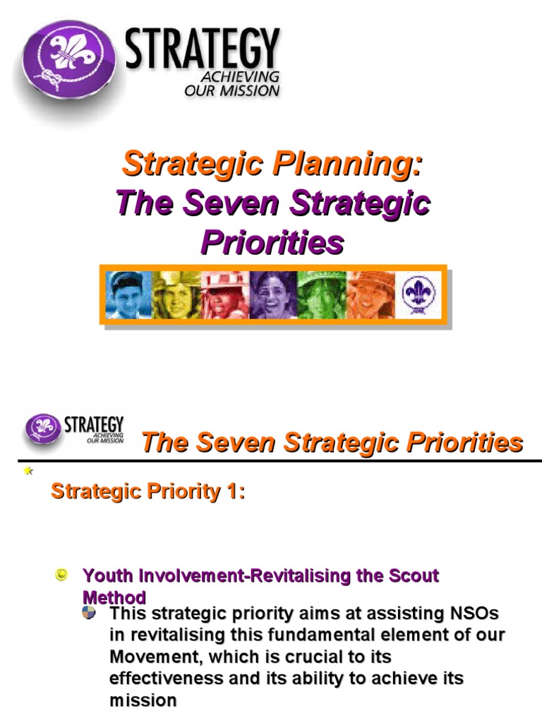 APR Strategic Planning Kit | PDF