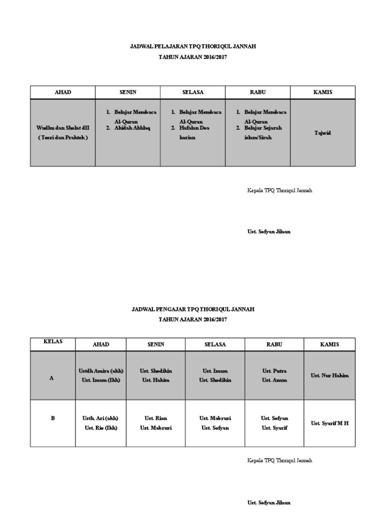 Jadwal Pelajaran Tpq Thoriqul Jannah