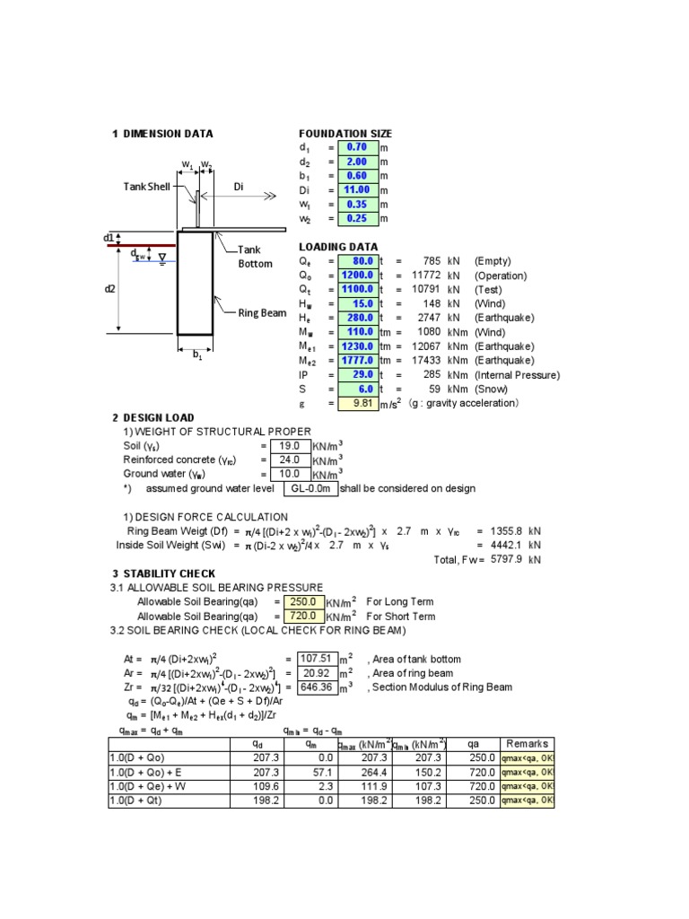Ring Beam Foundation Design | PDF