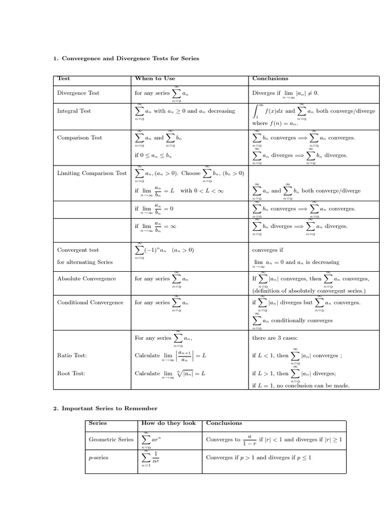 Series Cheat Sheet | Mathematical Analysis | Analysis