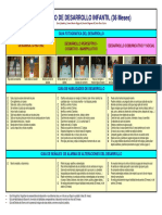 CALENDARIO FOTOGRAFICO - 36 Meses PDF