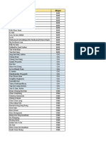 Dean's List AY2015-16 Sem 1 PDF