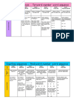 Best Start Numeracy PDF