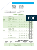 Informe 5 - Filtrado API