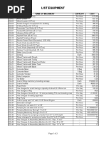 List Equipment: S. No. Name of Machinery Capacity Cost