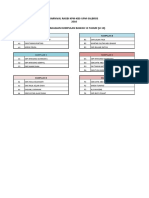 Grouping U13