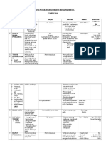 RENCANA PROGRAM KERJA SEKERTARIS LPPAP SEROJA.docx