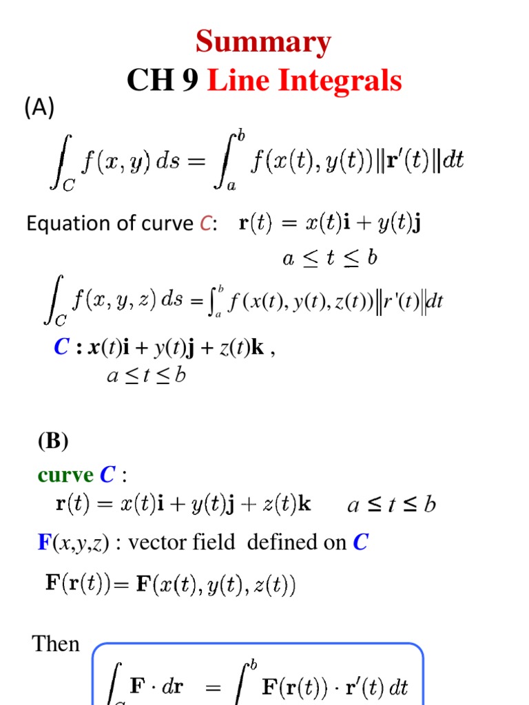 Summary Ch 9 Vector Space Linear Algebra