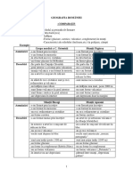 2-comparatii relief.pdf