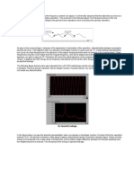 NI Spectral Leakage PDF