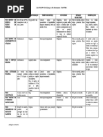 Licencas e Afastamentos 8112