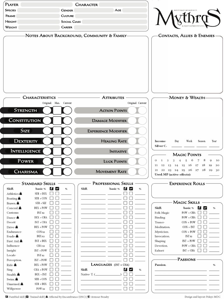 Mythras 2 Page Character Sheet