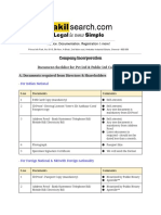 Document Checklist - Company (PVT Public)