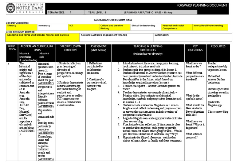 Year 3 HASS History Lesson Plan | PDF | Curriculum | Educational Technology