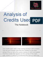 Analysis of Credits Used
