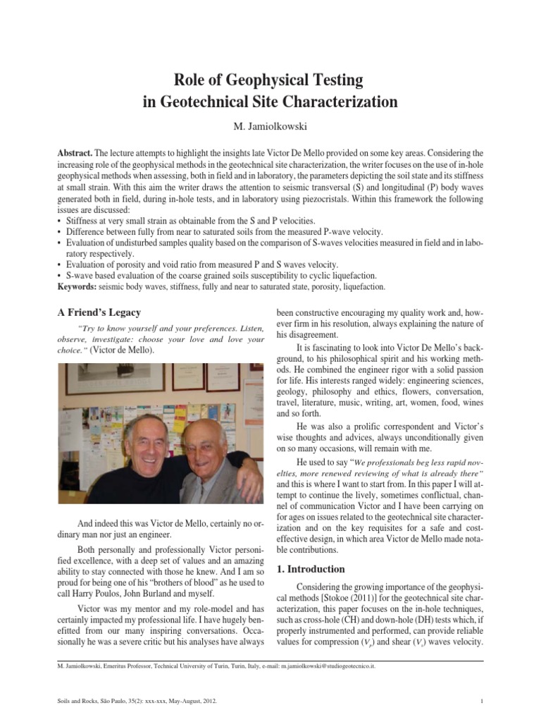 Point elasticity of supply picture