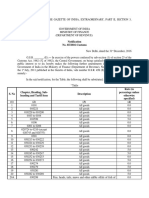 Customs Tariff Notifications No.65/2016 Dated 31st December, 2016