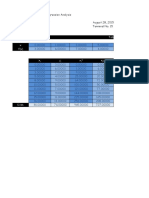 Table 6.1 Linear Regression X F (X)