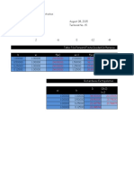 Table 9.1a Forward Finite Divided Difference H Xi F (Xi) Xi+1 F (Xi+1) Xi+2