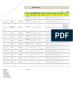 Material Approval Status: Project: Mip