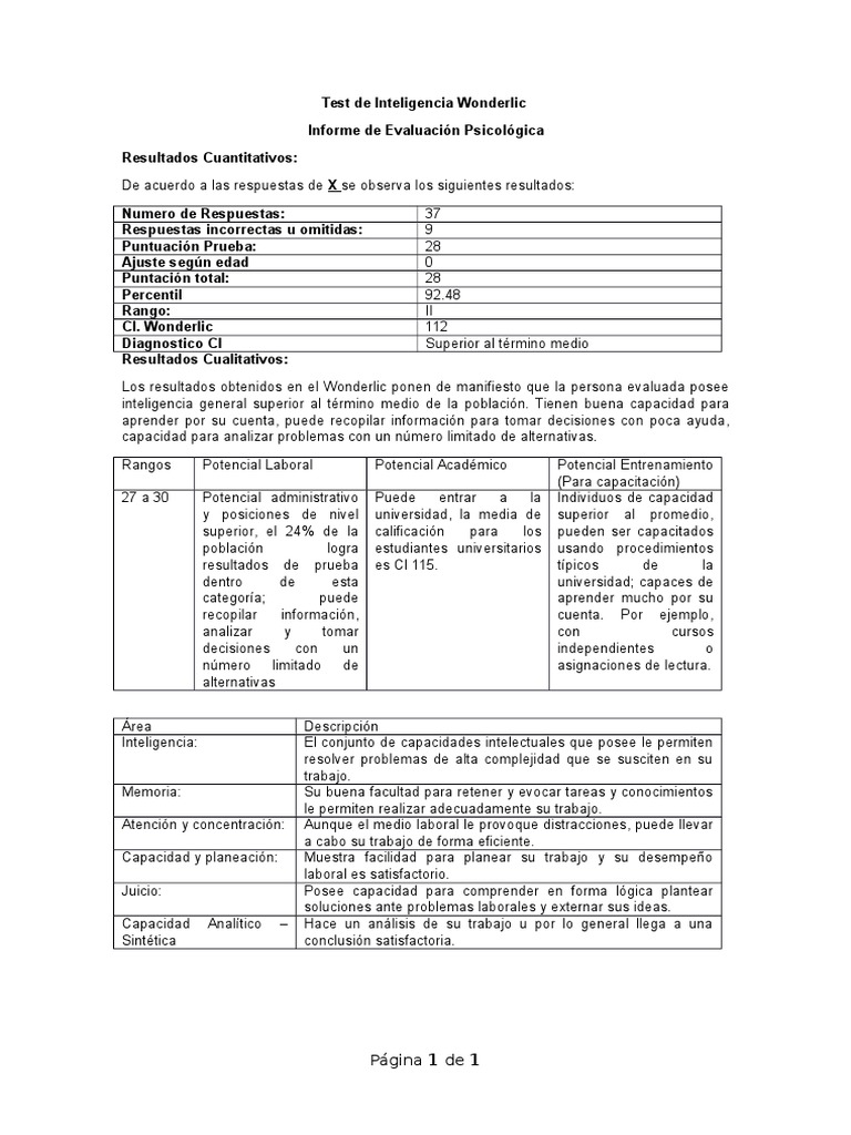 Interpretacion Test de Inteligencia Wonderlic
