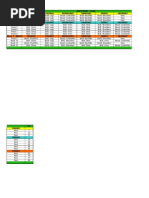 Body Beast Lean Workout Sheets