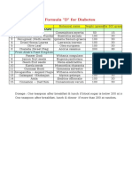 Formula D For Diabetes