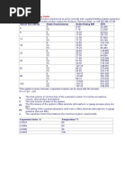 Expansion Vessel Sizing Guide