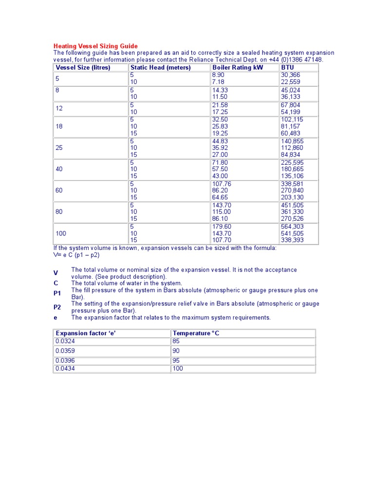 Expansion Vessel Sizing Guide PDF