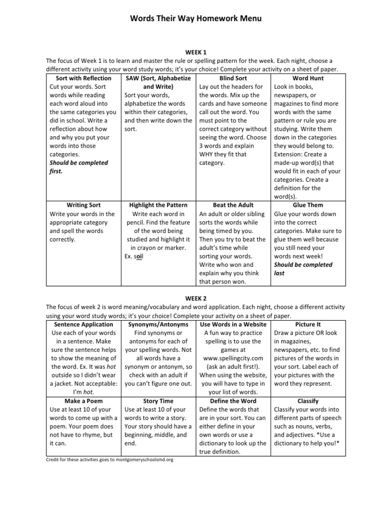 Printable words their way letter name sorts image