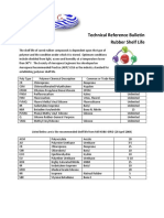 Technical Reference Bulletin Rubber Shelf Life: Polymers