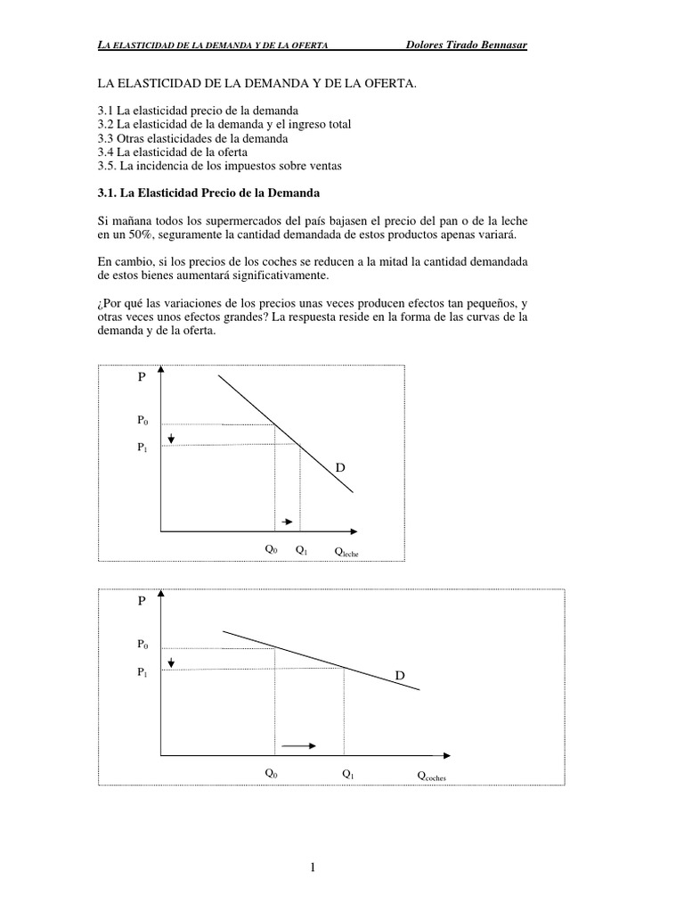 Elasticidad de La Demanda y La Oferta PDF | PDF | Elasticidad (economía ...