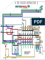 Diagrama de Flujo-Estación 1