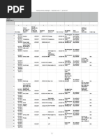 US Entry Tracking Challenges