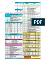 56816464 Rendimientos y Proporcionamientos