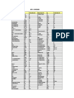 ConversionUnits.pdf