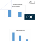 Pre Questionnaire Graph