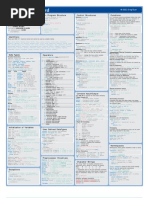 C++ Reference Card 2002 by Greg Book