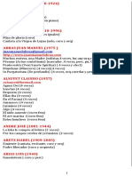 Catalogo de Obras Corales Argentinas PDF